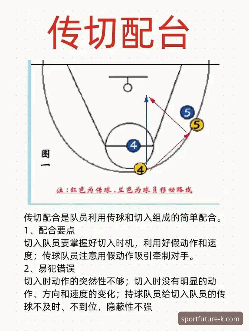 K体育免费直播哪个好 K体育官方平台观赛指南:从浙江队加时绝杀看季后赛攻防技术拆解