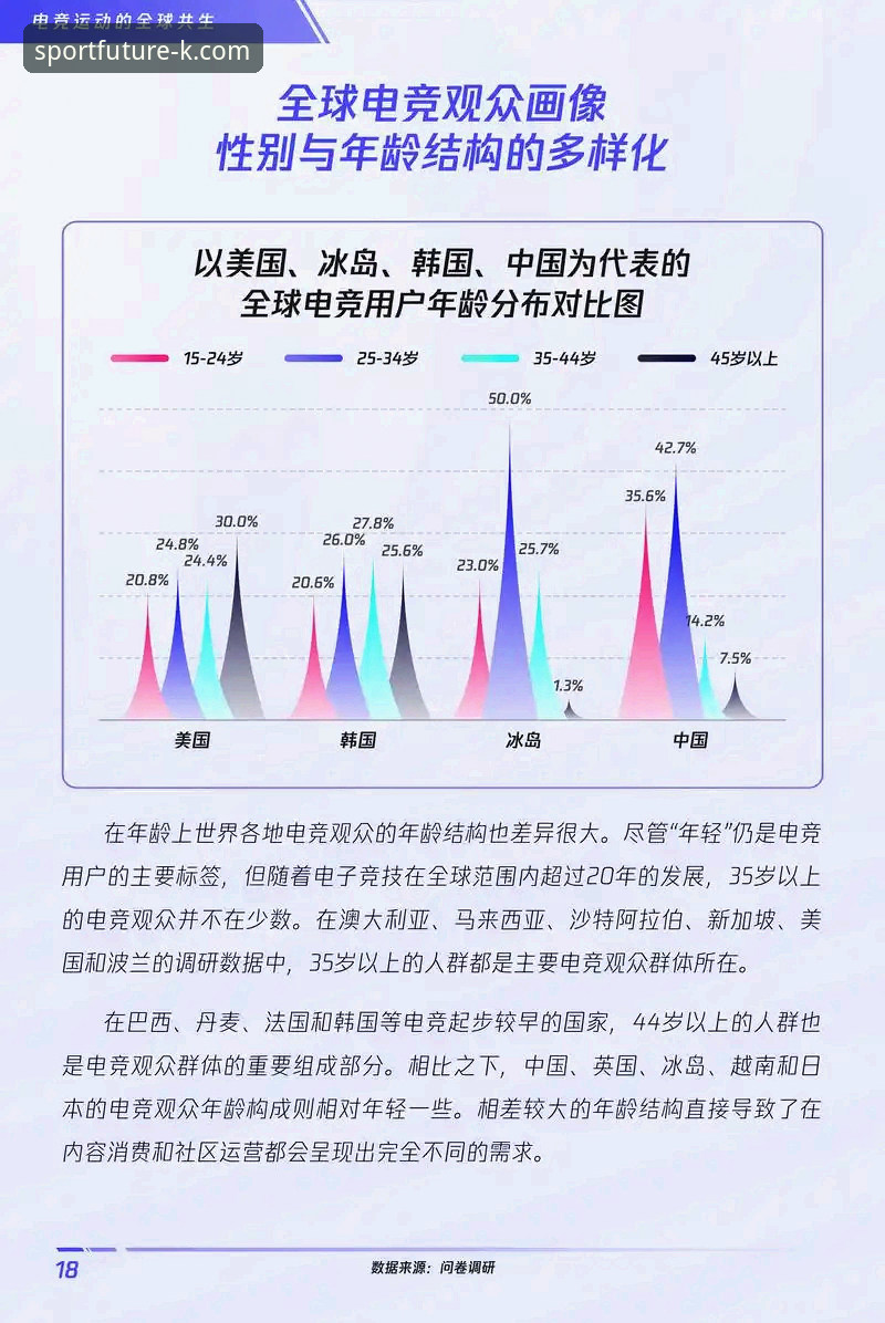 K体育官方网址常见问题深度分析：从用户痛点看体育竞猜平台发展新趋势