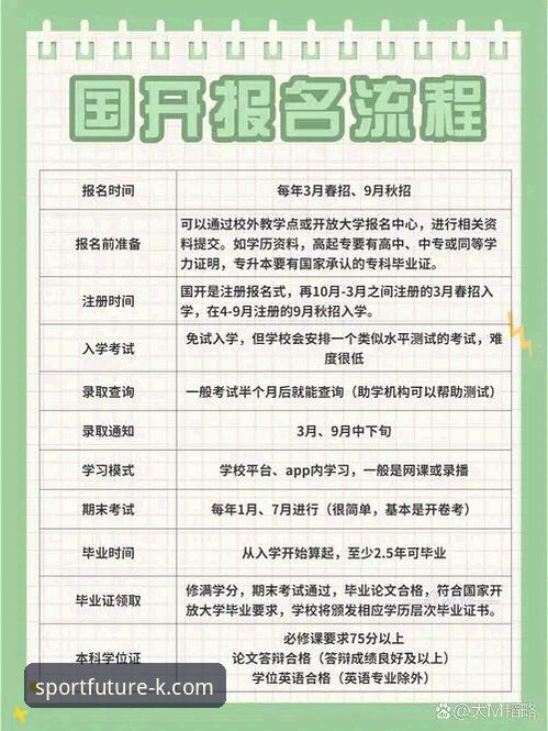 K体育官网登录操作教程：从注册到观赛全流程详解